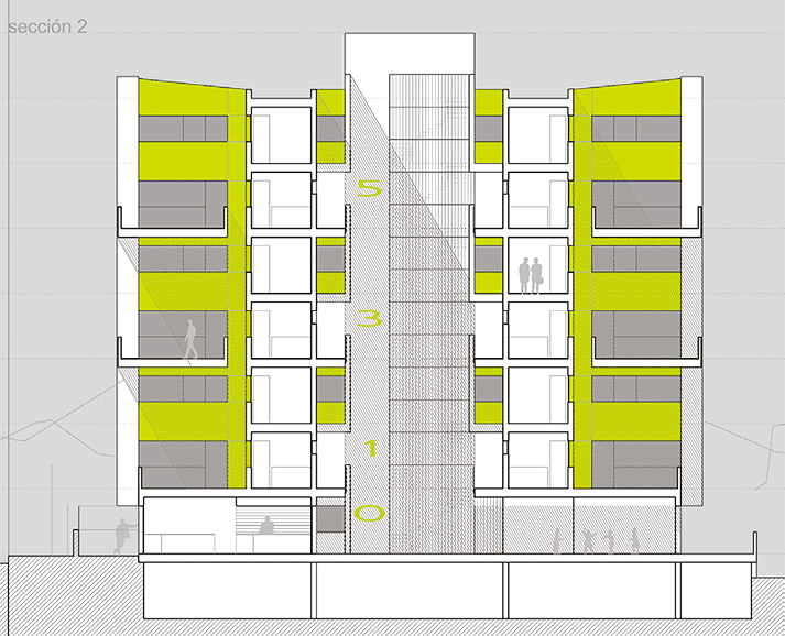 residential project Cordoba